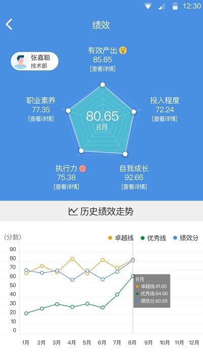 大管加软件下载,大管加,办公app,企业管理app